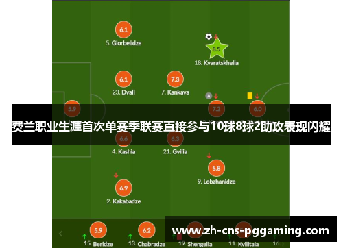 费兰职业生涯首次单赛季联赛直接参与10球8球2助攻表现闪耀