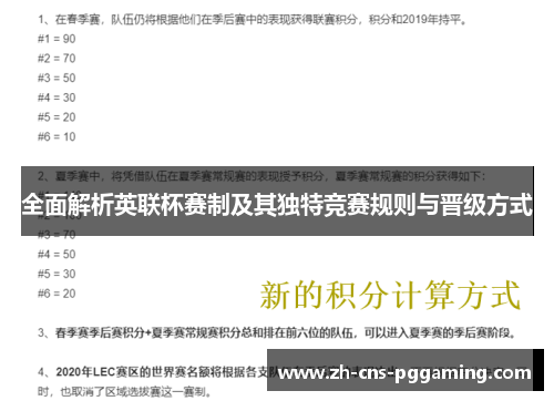 全面解析英联杯赛制及其独特竞赛规则与晋级方式