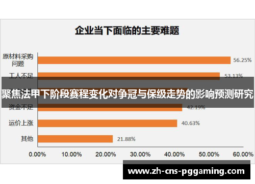 聚焦法甲下阶段赛程变化对争冠与保级走势的影响预测研究 聚焦法甲下阶段赛程变化对争冠与保级走势的影响预测研究